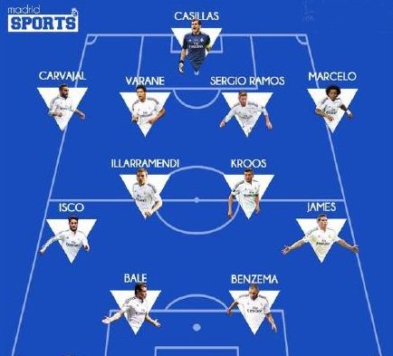 赫内斯说瓜帅想让你接手曼城？孔帕尼：我100%专注于拜仁